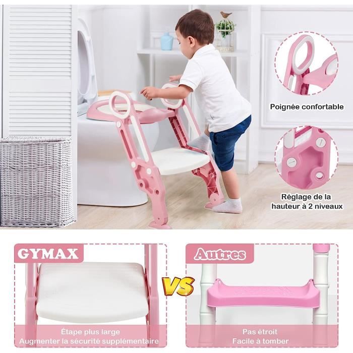 Réducteur de Toilette avec Escalier – Dolu