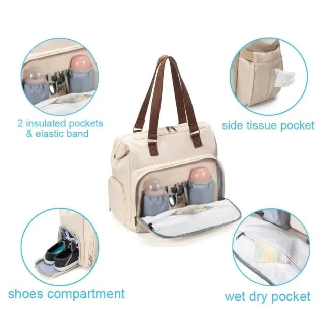 Sac à langer 3 en 1 – Mommy Bag