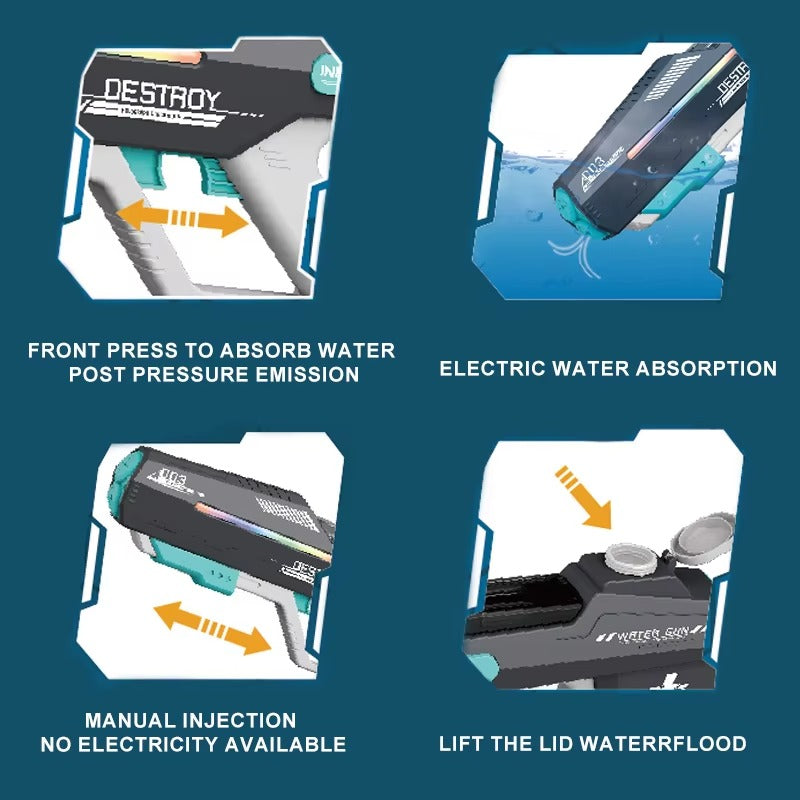 Pistolet à Eau Électrique "Innovative Destroy" – Longue Portée & Haute Performance