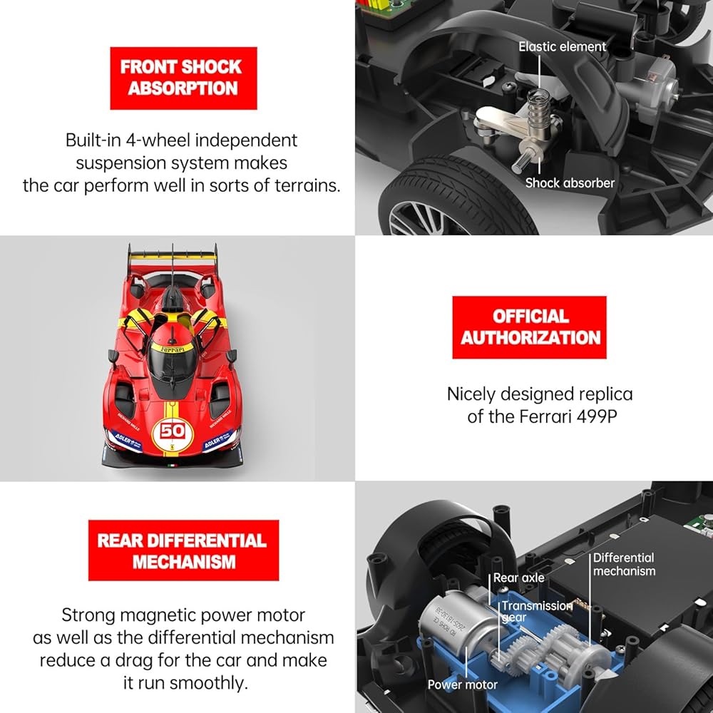 Ferrari 499P Radiocommandée 1:14 – RASTAR