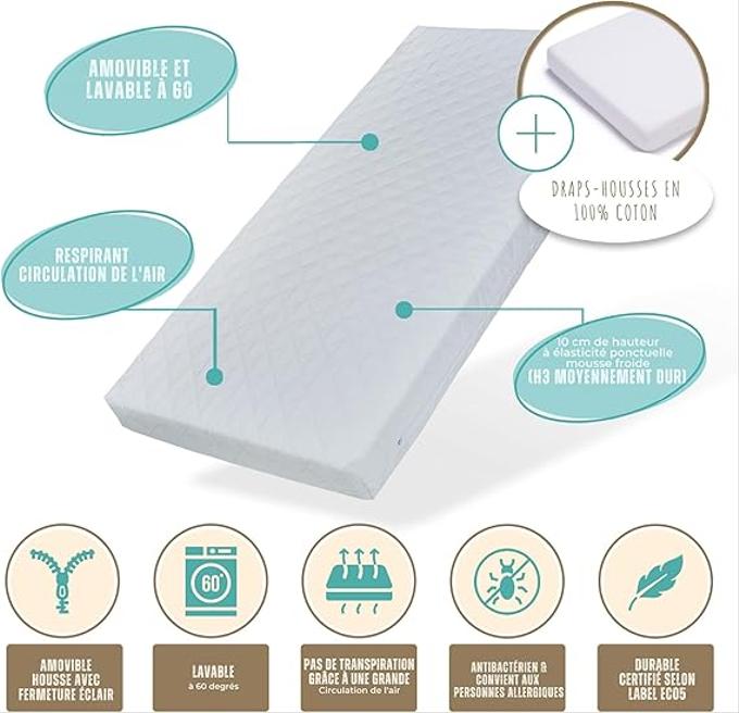 Matelas en Mousse pour Bébé (60x120 cm)