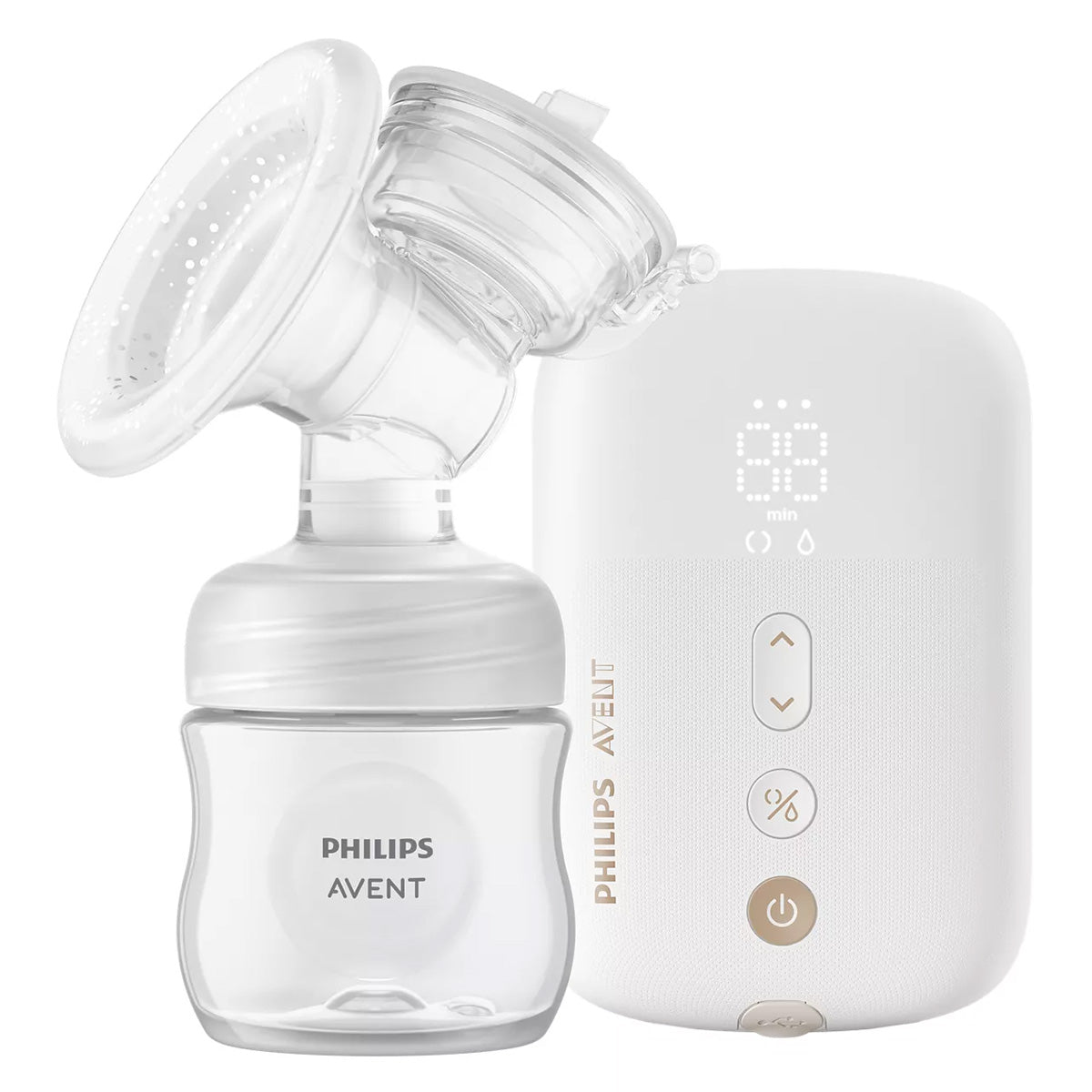 Philips AVENT – Tire-Lait Électrique Simple