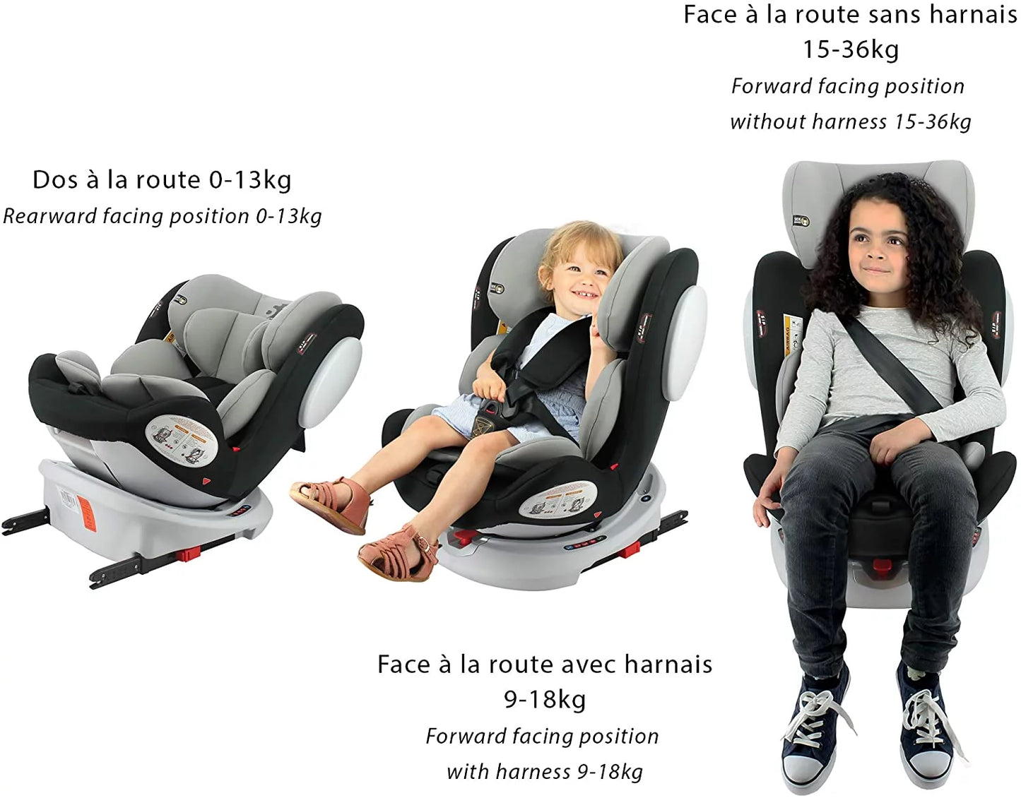 Siège Auto Pivotant 360° Isofix  – Burbay