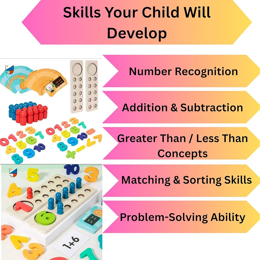 Kit d’Apprentissage des Maths – Plateau à Picots