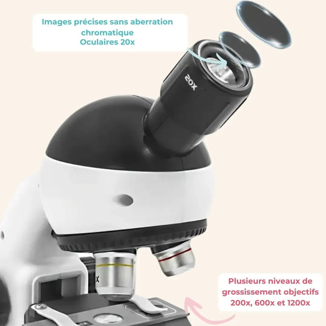 Microscope Enfant Haute Précision - ScientiMax™