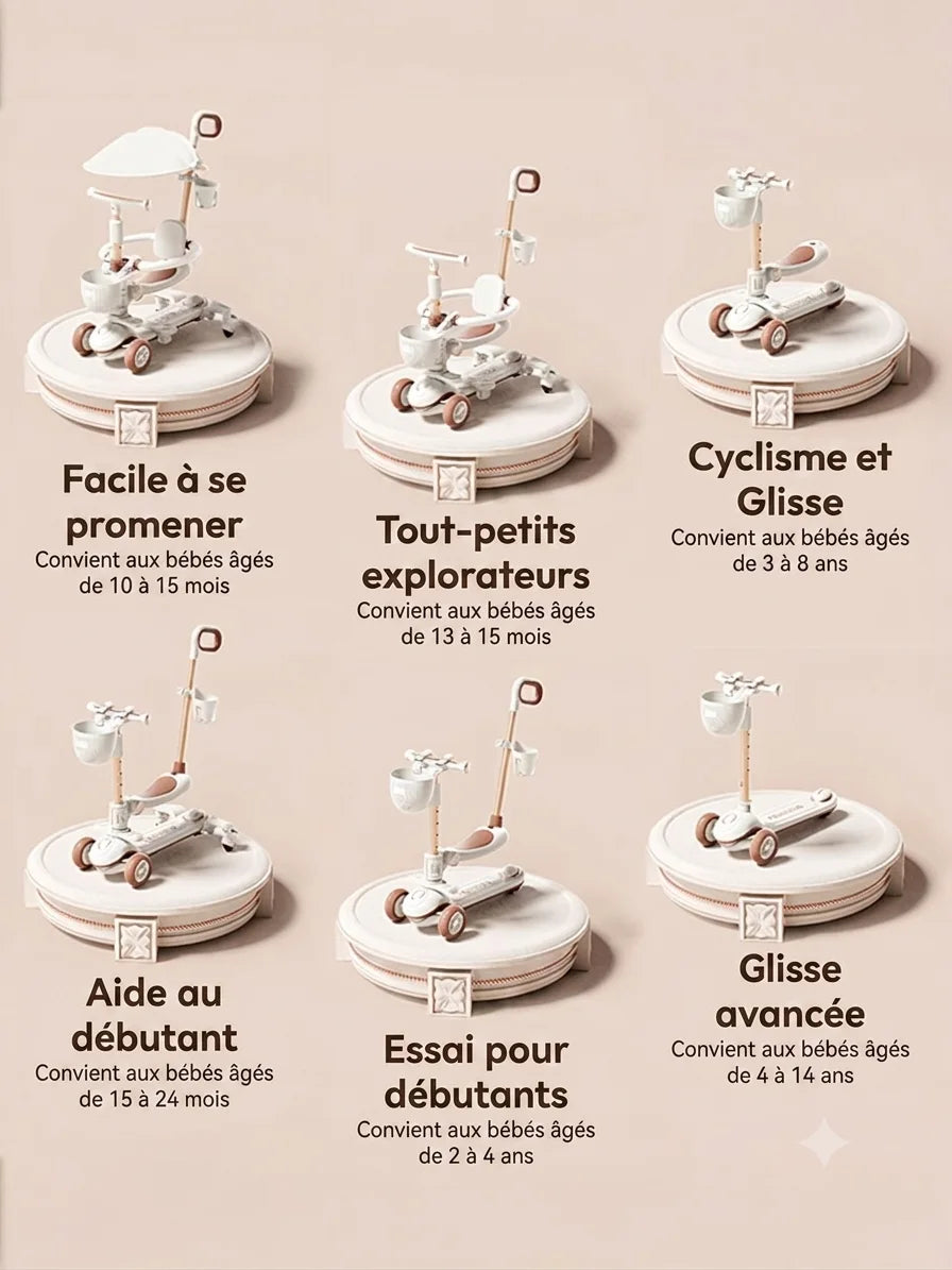 EvoRide™ – Trottinette Évolutive 5 en 1 avec Pare-Soleil