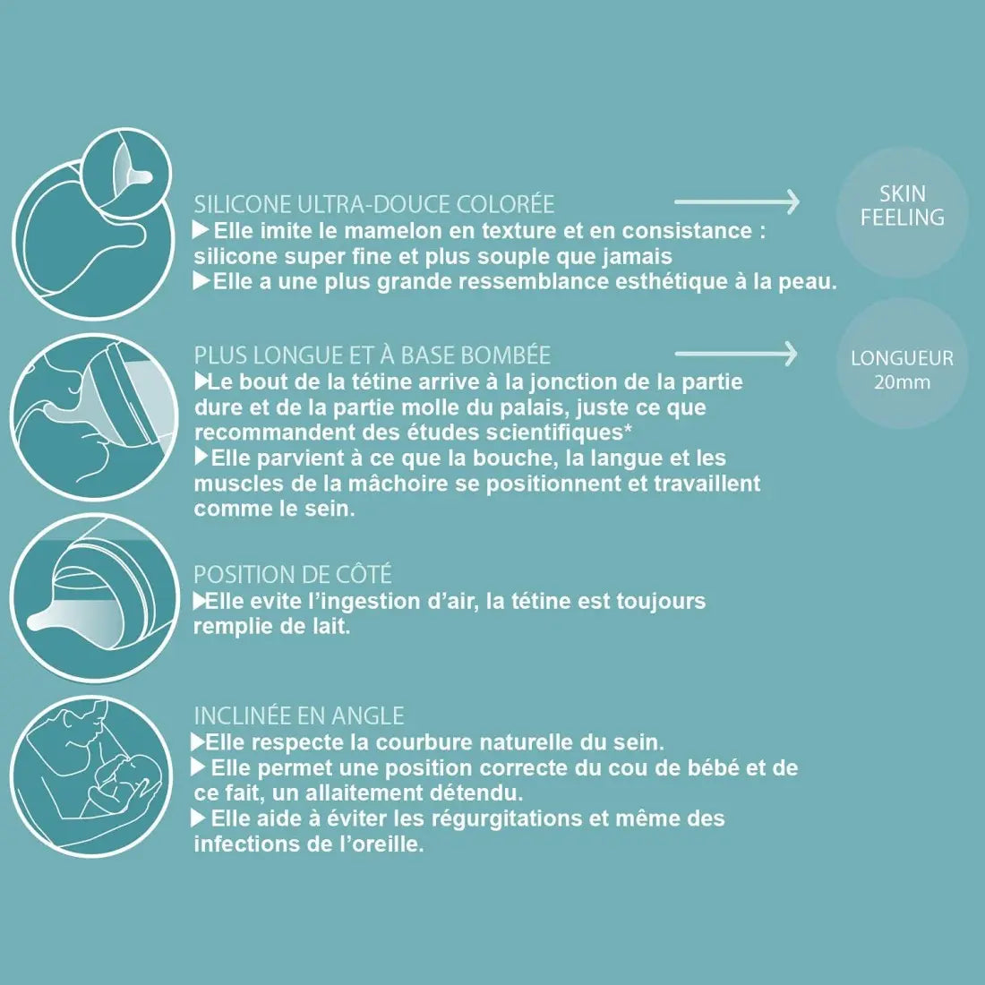 Biberon Suavinex Anti-Coliques Zero.Zero Débit Moyen 270ml – 3 mois+