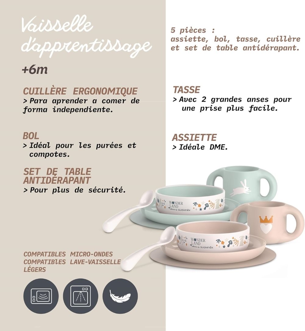 Coffret repas Wonderland – SUAVINEX